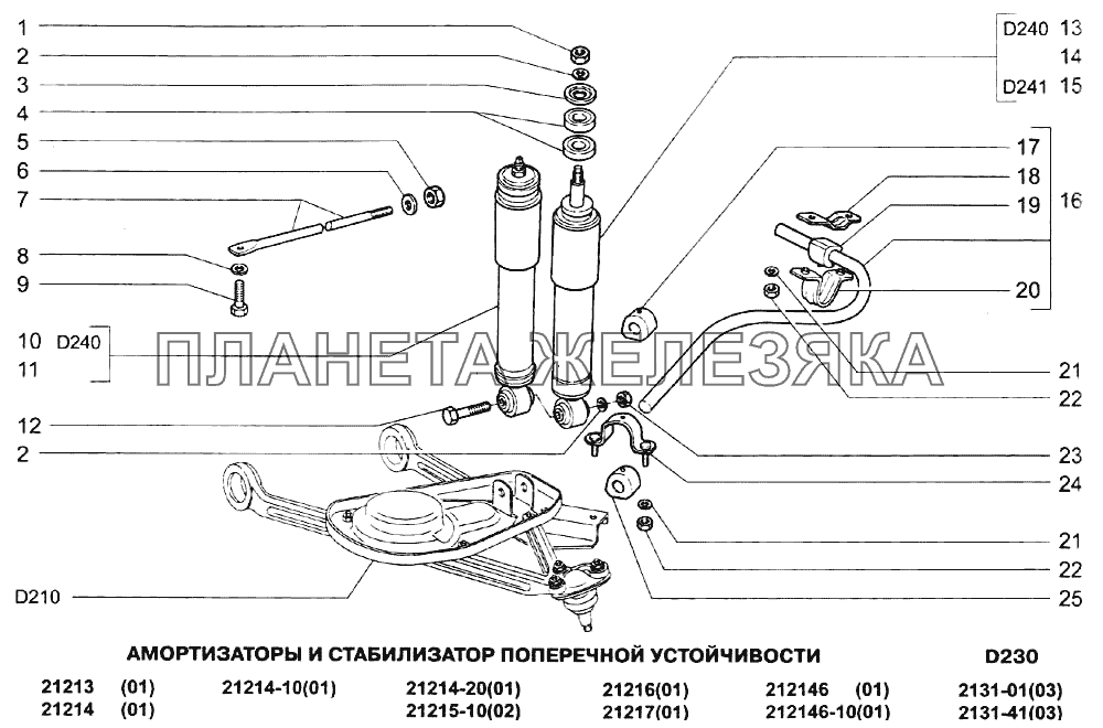 Амортизаторы и стабилизатор поперечной устойчивости ВАЗ-21213-214i